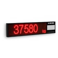 GLR100_num_red GLR100_num_red